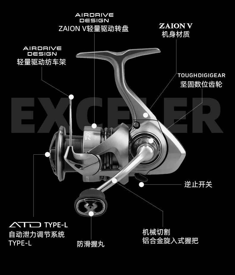 DAIWA EXCELER LT Spinnrolle MAX DRAG 5-12KG 5+1BB Baitcasting-Rolle Salzwasser- und Süßwasserrolle – Detail 5