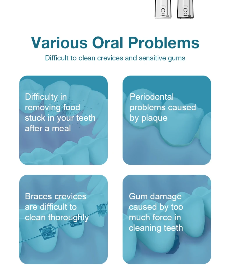 Description Picture 3 of itemDental Oral Irrigator Water Flosser Thread Teeth Pick Mouth Washing Machine 1500mah 4 Modes Type-C Rechargeable 300ml Tank
