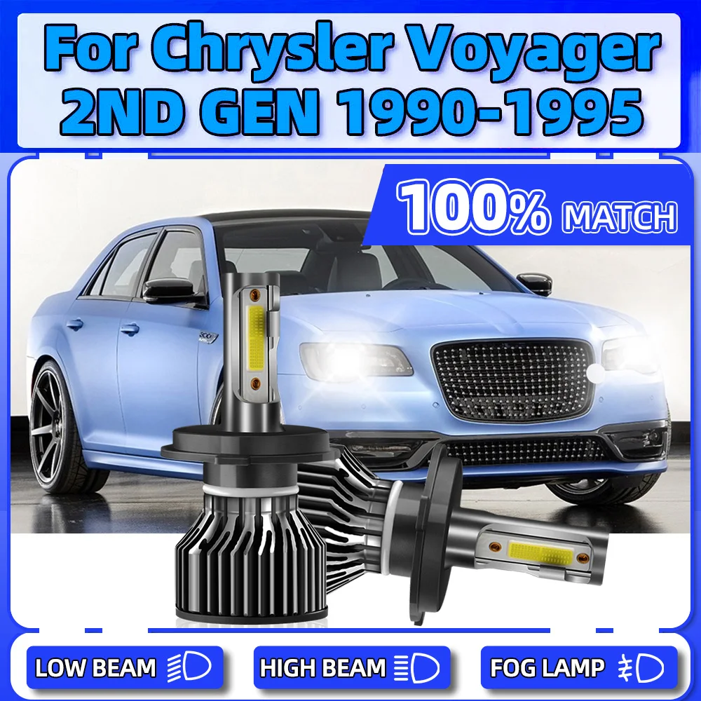 

120W LED Headlight Bulbs 20000LM Plug And Play Auto Lights 12V 6000K For Chrysler Voyager 2ND GEN 1990 1991 1992 1993 1994 1995