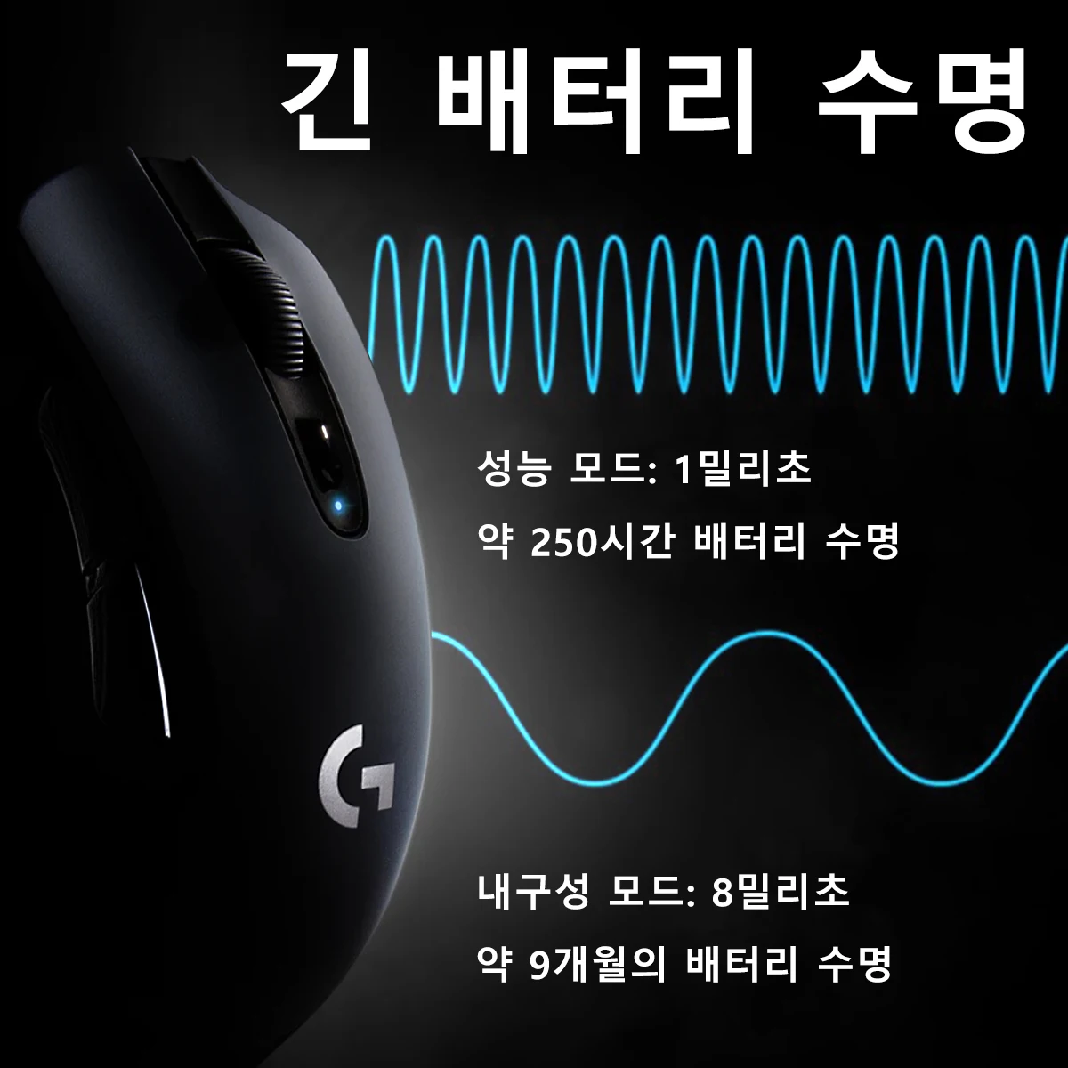 로지텍 G304/G305 LIGHTSPEED 무선, 12K DPI, 6개 프로그래밍 가능 버튼, FPS CSGO LOL PUBG용