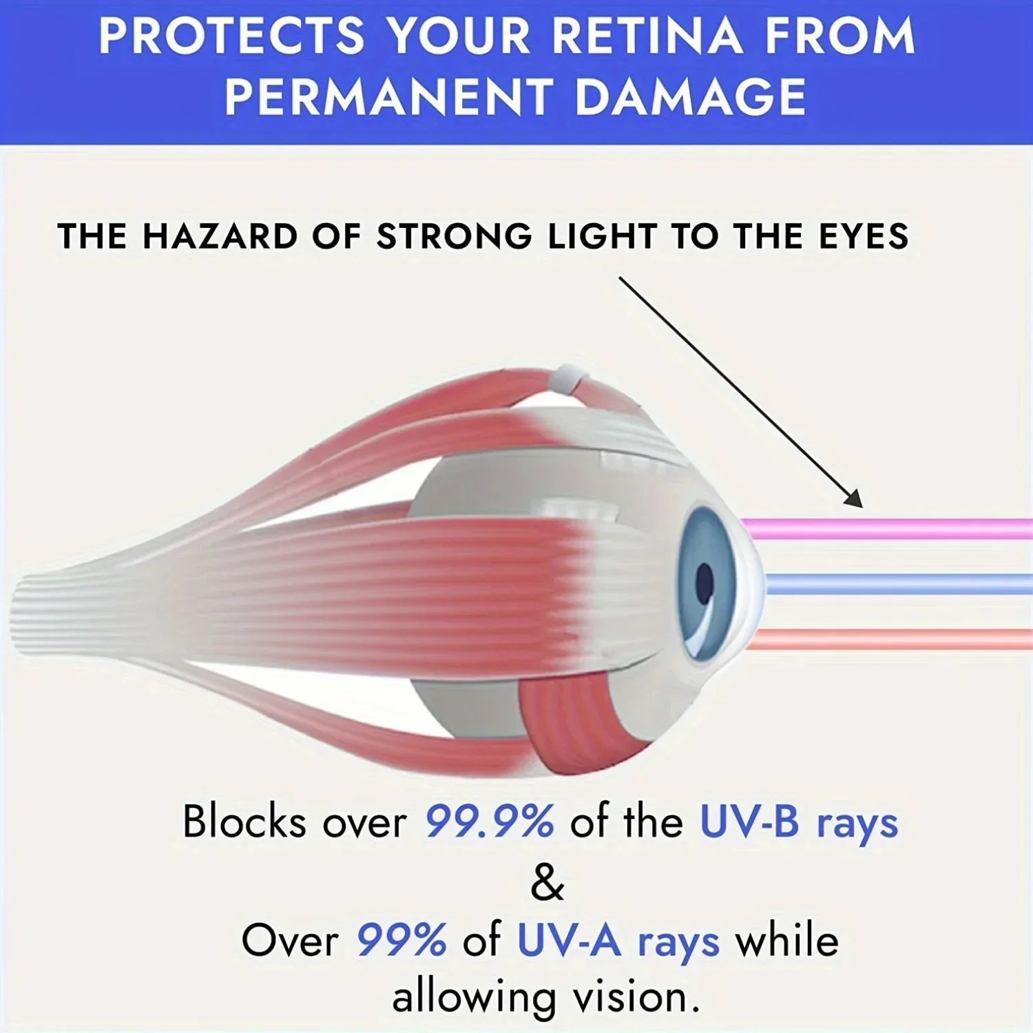 Adjustable Eyepatch Goggle For IPL Laser Safety Glasses Red Light Therapy Laser Hair Removal Treatment Protection Eyes Goggle