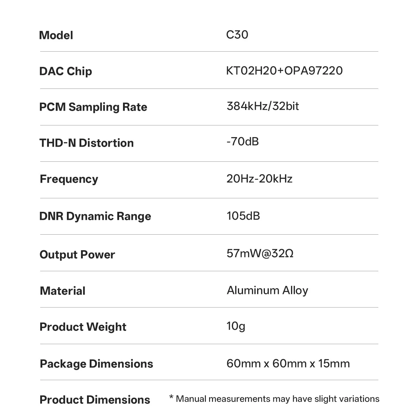 BQEYZ C30 미니 휴대용 DAC 앰프 USB-C 3.5mm + 4.4mm 출력 HiFi 헤드폰 앰프 어댑터 안드로이드 iOS PC
