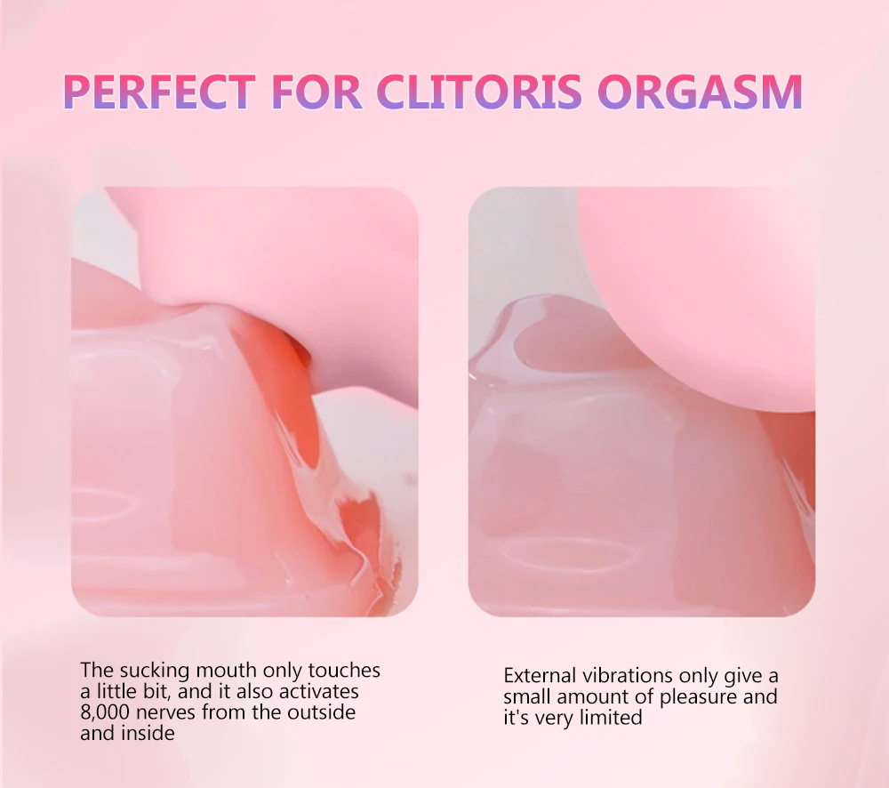 Vibratore a suzione per clitoride e stimolatore per capezzoli_voghion.com