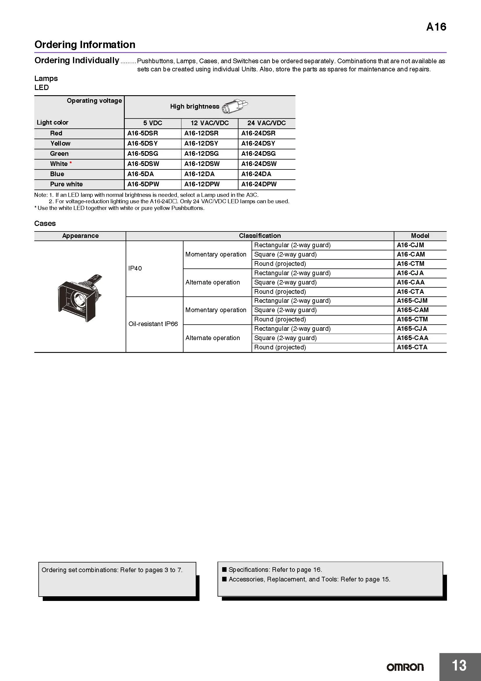 OMRON A16 Serie Rechteckiger Drucktastenschalter - Grün Rot Gelb Weiß Ohne Beleuchtung Reset A16-JGM-2 RYW 1 Authentisches Original – Detail 14