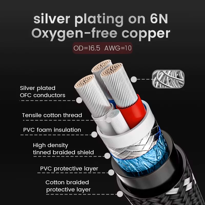 TODN silver plated ofc US AC Power Cord Power Cable hifi American Standard Audio CD Amplifier Amp US Cables EU Plug Pow