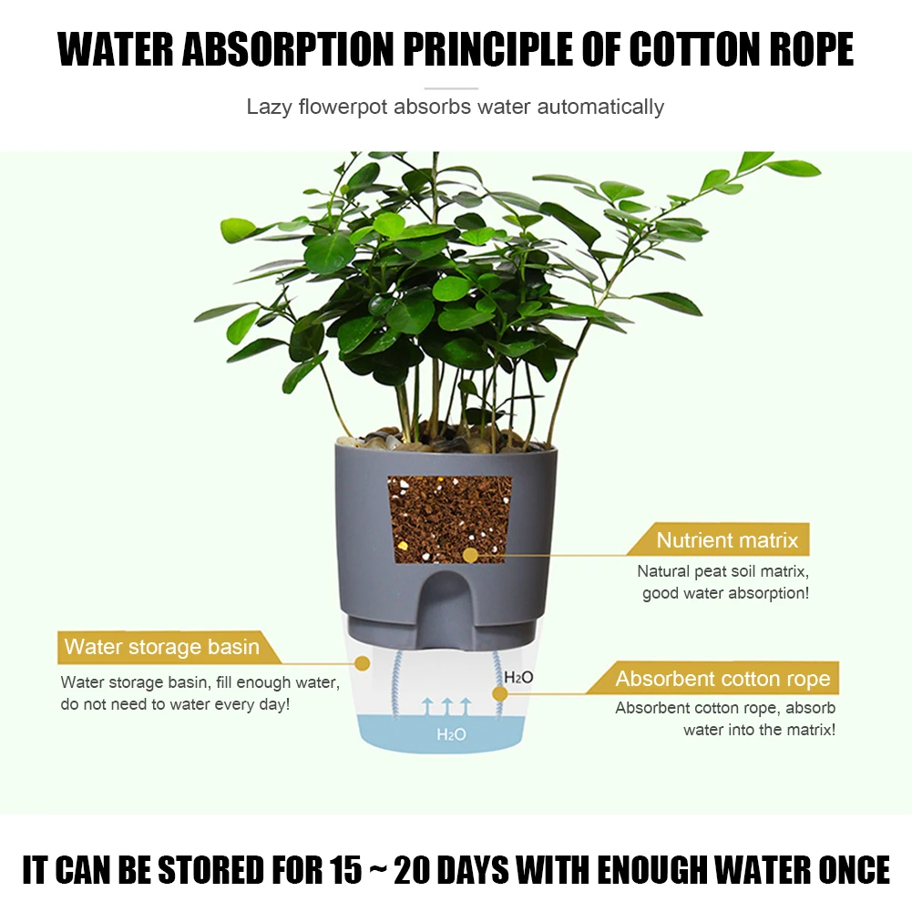 2 Layer Lazy Self-watering Flowerpot Planter Pots Automatic Water Absorption Succulent Aquaculture Plastic Hydroponic Flowerpot