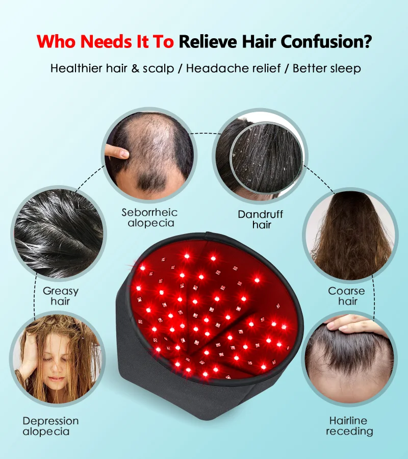 Astarexin Red Light Therapy Device Hat For Hair Growth Cap Prevant Loss Head Massager Infrared Light Relaxation Scalp LED 660nm hair growth serum,hair growth spray,hair growth cream