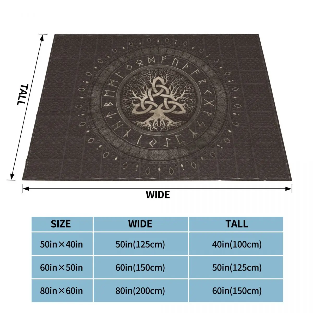 Ʈ�� ���� ������ ���� ���� �� ��� ���, ����Ʈ �ö��� �ܿ� ����ŷ ������ Yggdrasil ���� ħ�� �� ���