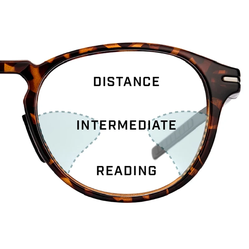 1.56 1.61 1.67 1.74 Clear Free Form Progressive Lenses With Anti Reflective Coating For Customizing Prescription