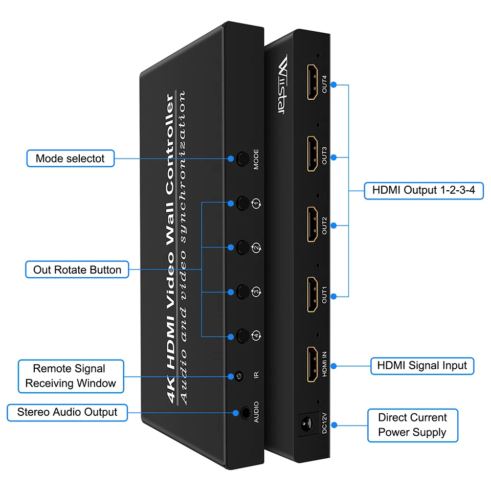HDMI Video Wall Controller Up 4K30Hz 8 Display Options 1X2 1X4 1X3 3X3 3x1 4X1 Multi Video Screen Processor HD Splicer 180° Flip