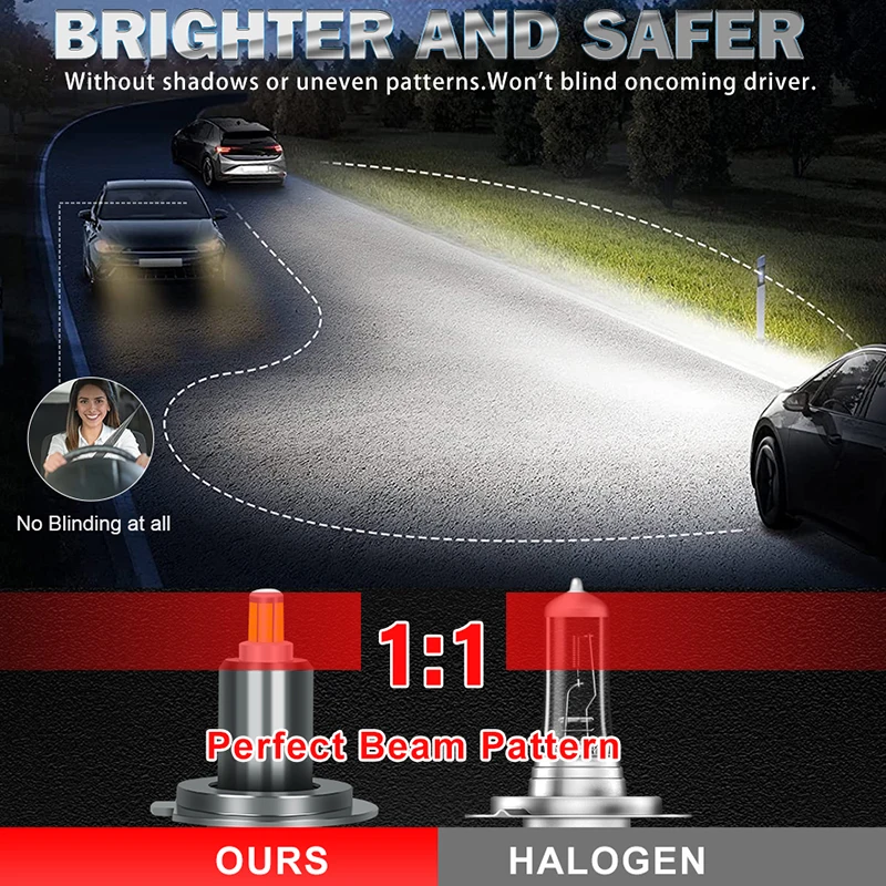 LED Headlights 3D 360 H7 H11 H3 1000W High Power Canbus H1 HB3 9005 6000K H8 HB4 9006 H9 9012 HIR2 Turbo Car Lamp Fog Lights