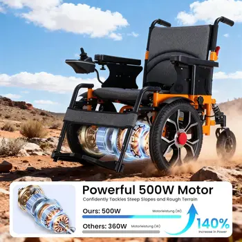 Sedia a rotelle elettrica pieghevole in lega di alluminio di qualità aeronautica, autonomia 20 km, adatta a tutti i terreni, capacità batteria 12AH