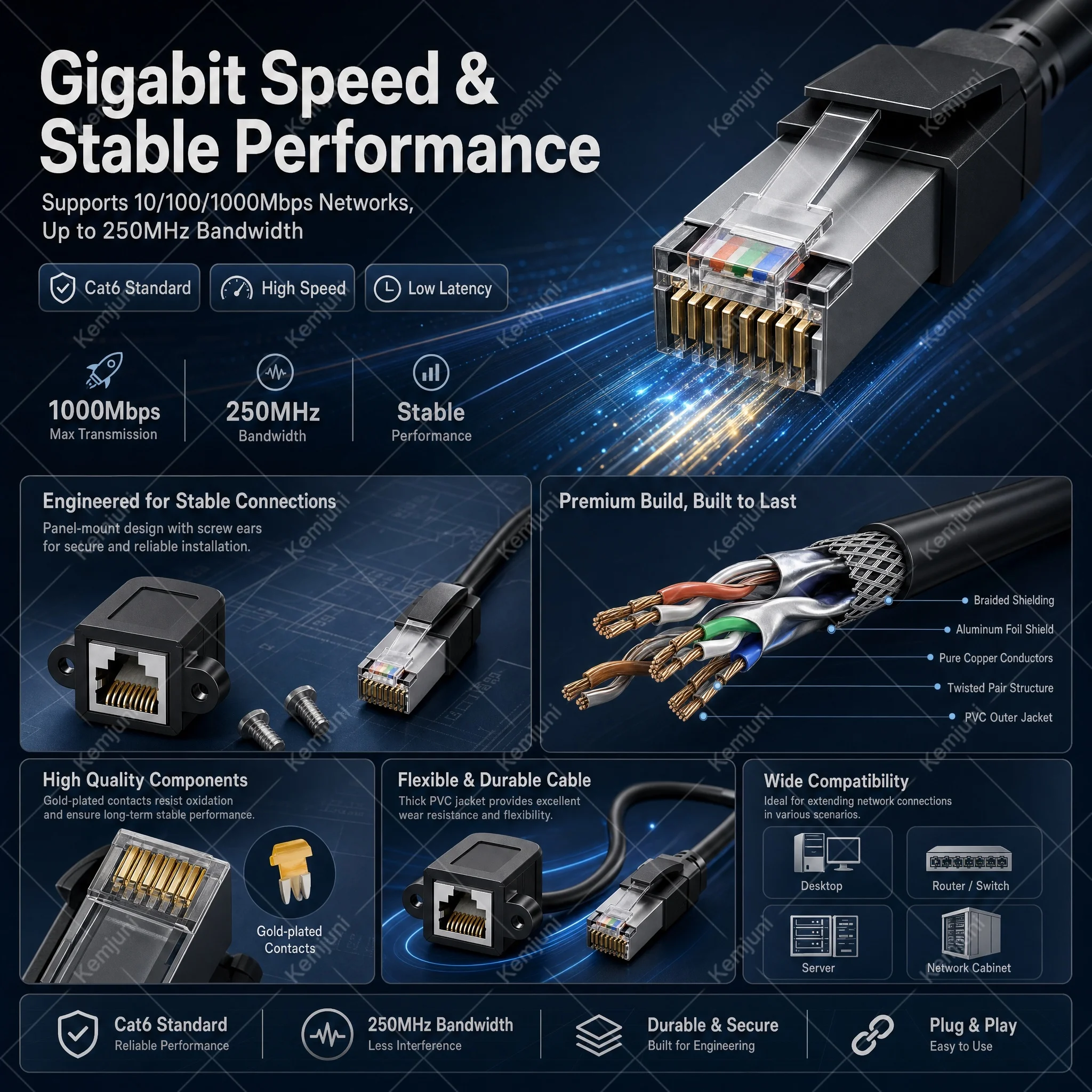 위 아래 직각 90도 °   나사 고정식 Cat6 이더넷 케이블 LAN 연장 케이블 3M 5M 10M 1000MBPS RJ45 연장 케이블