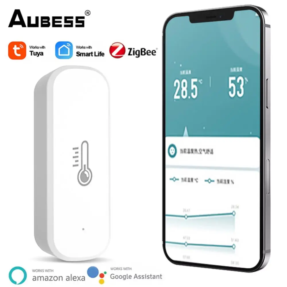 Уличный датчик температуры zigbee