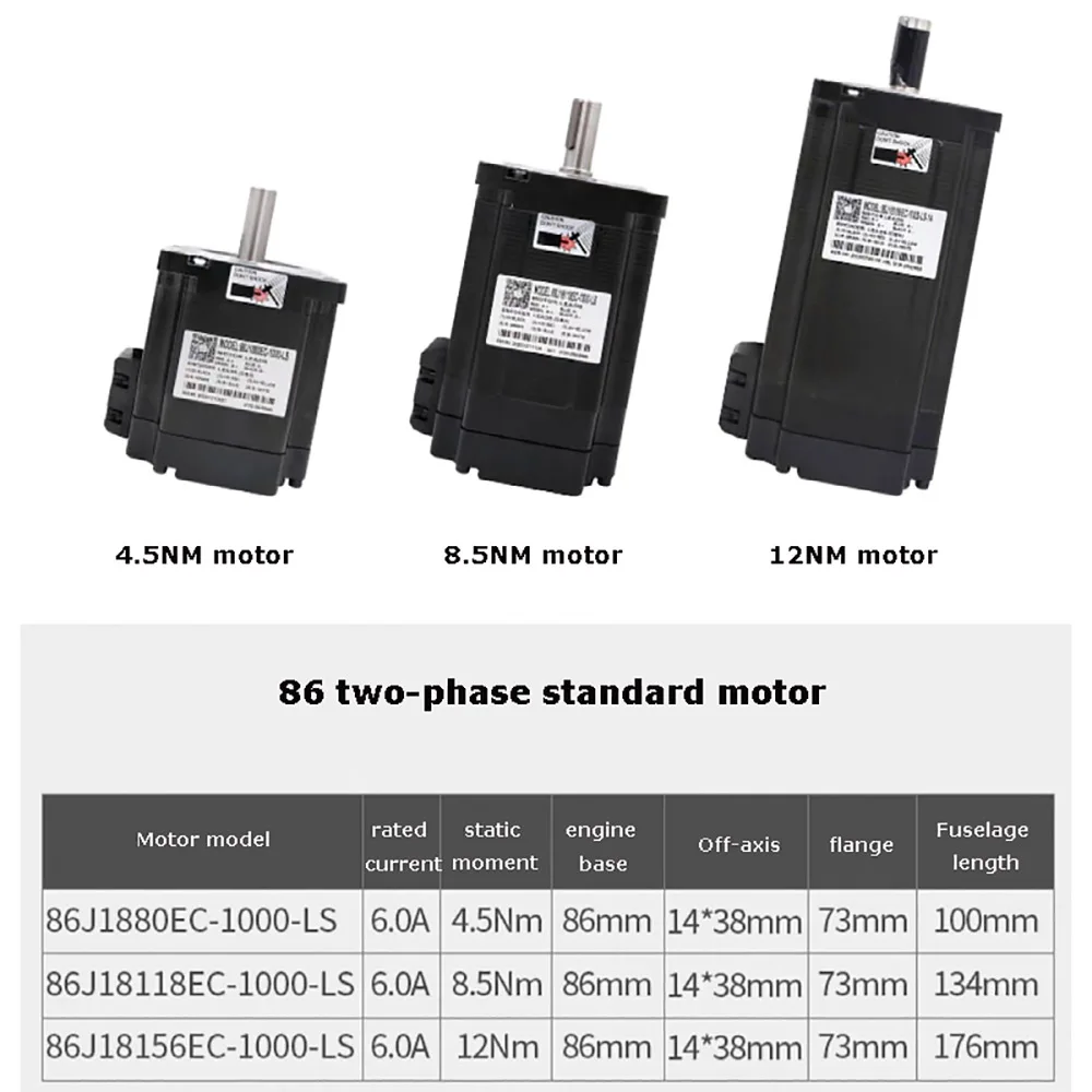 12nm 6a 하이브리드 2상 스테퍼 모터 1000 라인 엔코더 86j18156ec-1000-Ls 86 클로즈드 루프 스테퍼 서보 모터