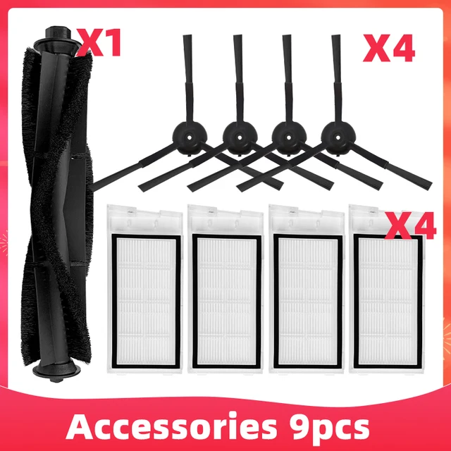 Set F