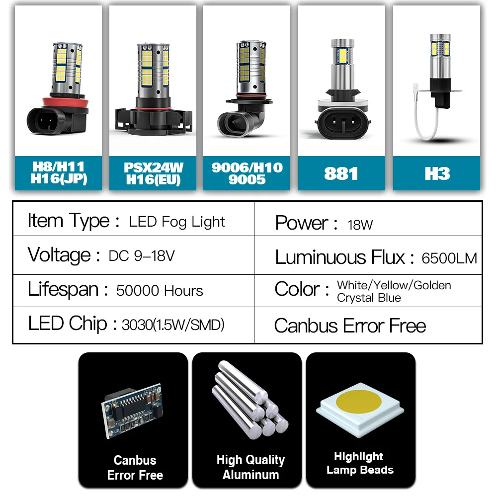 2pcs LED Ȱ  V50 ׼ 2003 2004 2005 2006 2007 2008 2009 2010 2011 2012