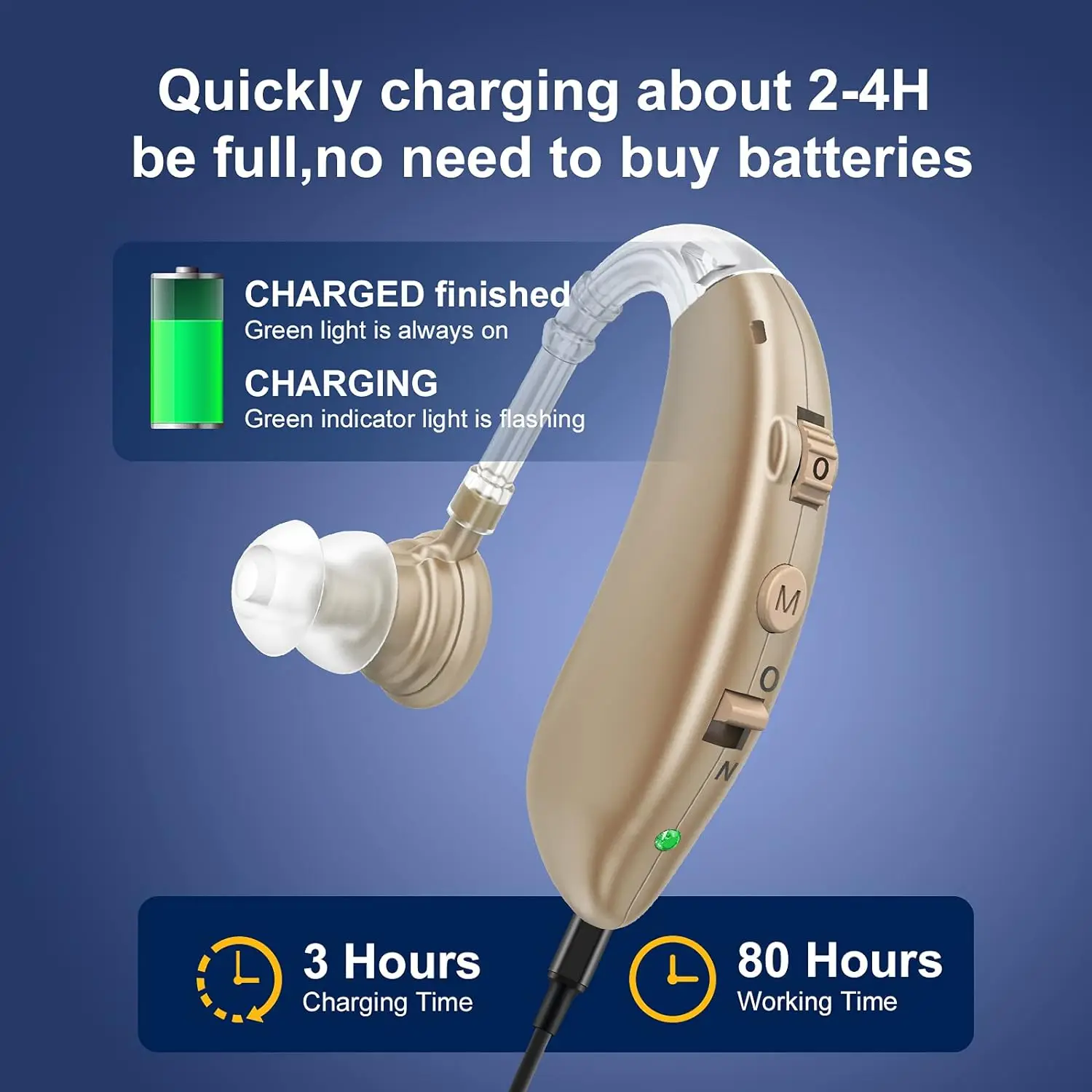 Rechargeable Hearing Aid for Seniors With Noise Reduction, Hearing Aid for Hearing Loss, Sound Amplifier With Volume Control 4