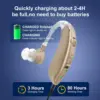 Rechargeable Hearing Aid for Seniors With Noise Reduction, Hearing Aid for Hearing Loss, Sound Amplifier With Volume Control 4