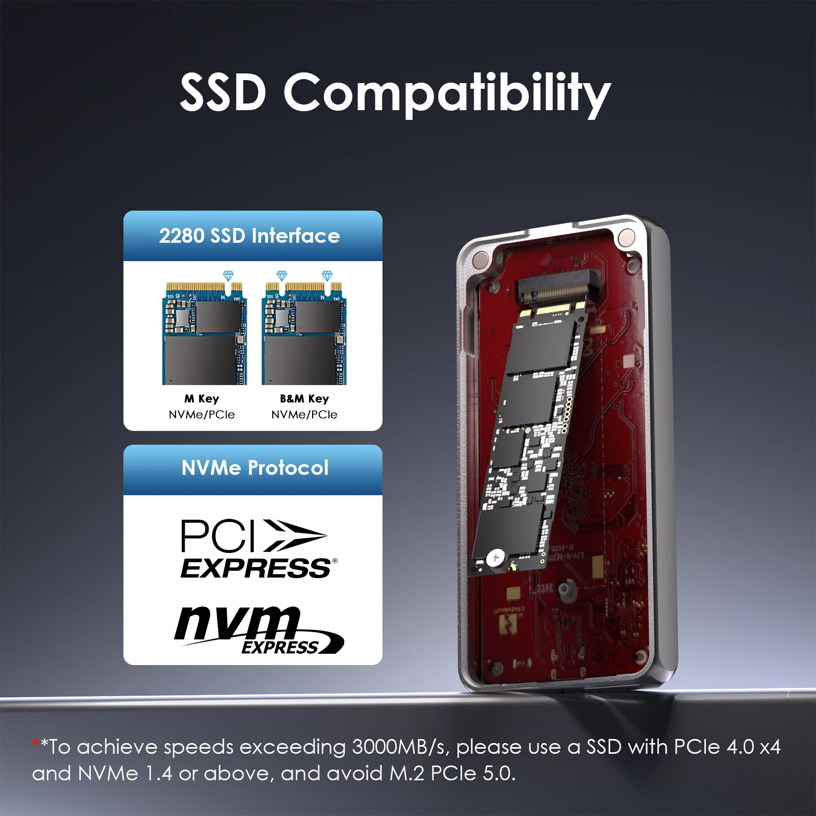 WAVLINK 80Gbps USB4 V2 PCle Gen4 NVMe SSD 인클로저 JHL9480 전원 공급 6000+MB/s 읽기 및 5000+MB/s 쓰기 TB4/5 M4/M3M2 호환