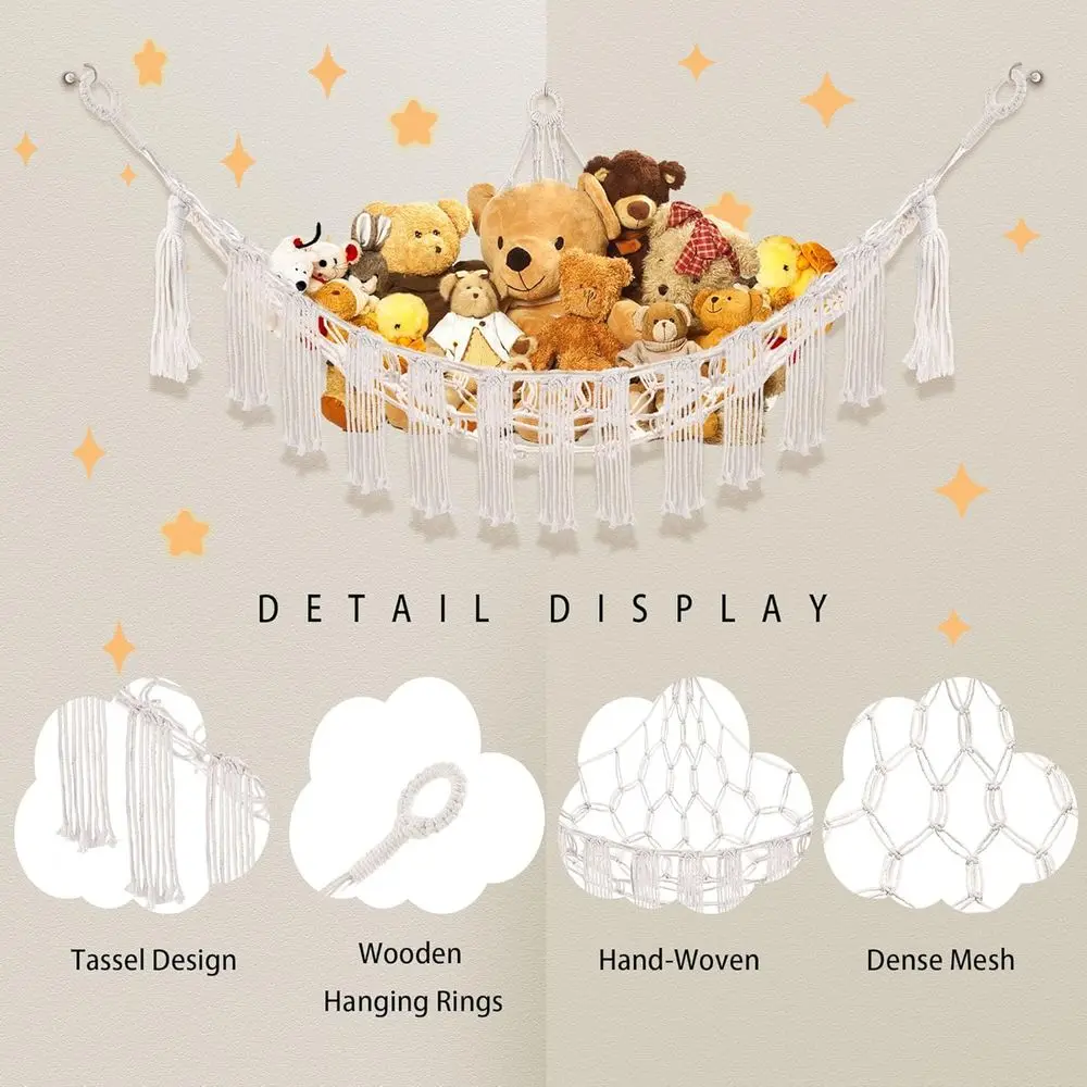 description