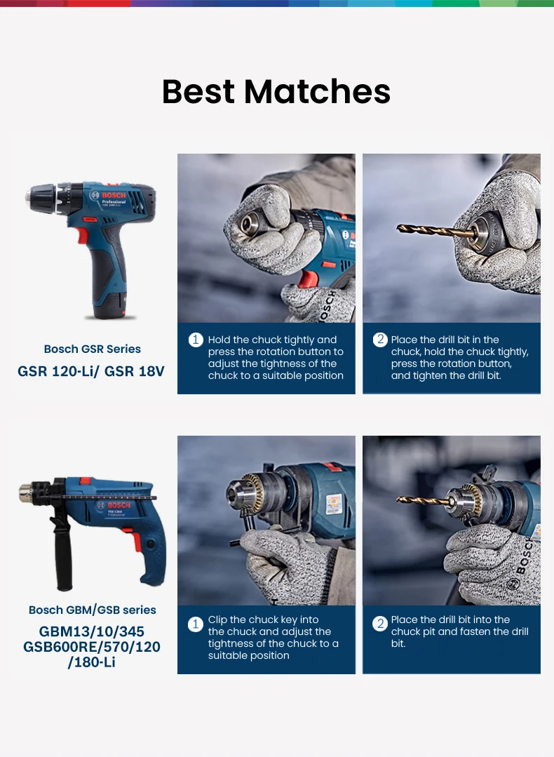 Bosch Power Tools Price List