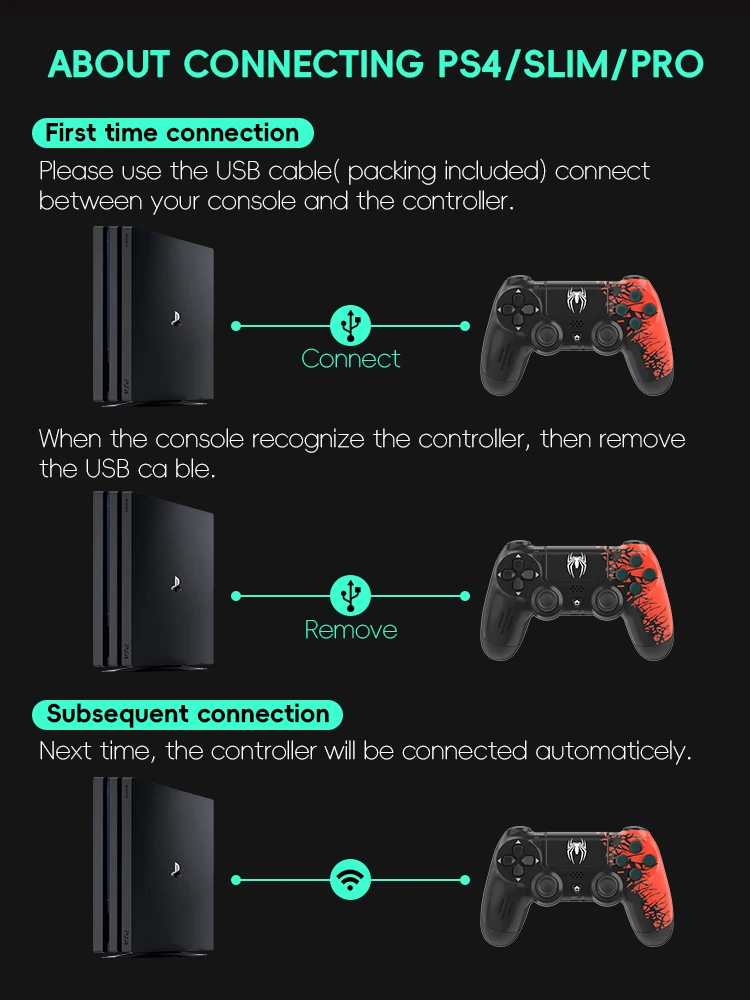 DATA FROG   Ʈѷ,  ȣȯ ̵  е, PS4  е, ̽ƽ PC   ܼ 