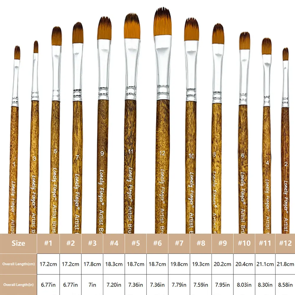 Artist Filbert Paint Brushes Set 12pcs, Soft Anti-Shedding Nylon Hair Wood Handle for Acrylic Oil Watercolor Gouache Paint 2