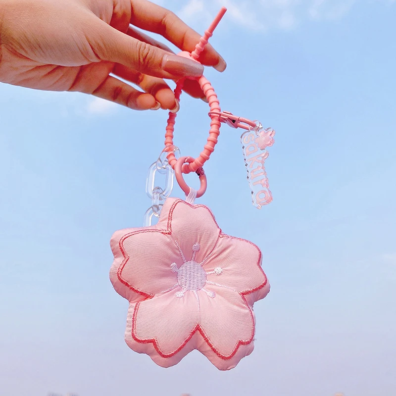     к긯   ׷̵ Ű ü, ȭ   Ʈ Ű ڵ ޴ ׼