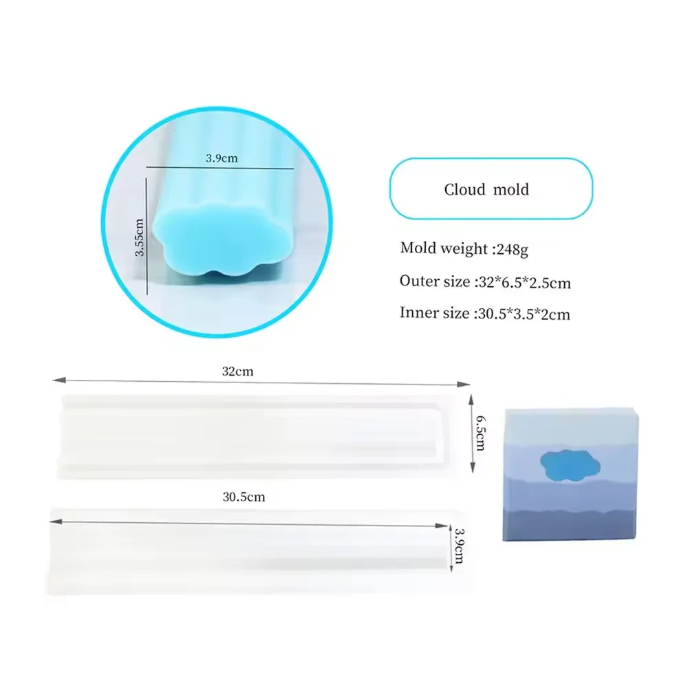 Cloud Mold