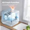 Portable Dishwasher Countertop with 5L Built-in Water Tank, No Hookup Needed, 6 Programs, 360° Dual Spray, 192℉ High-Temp& Air 6