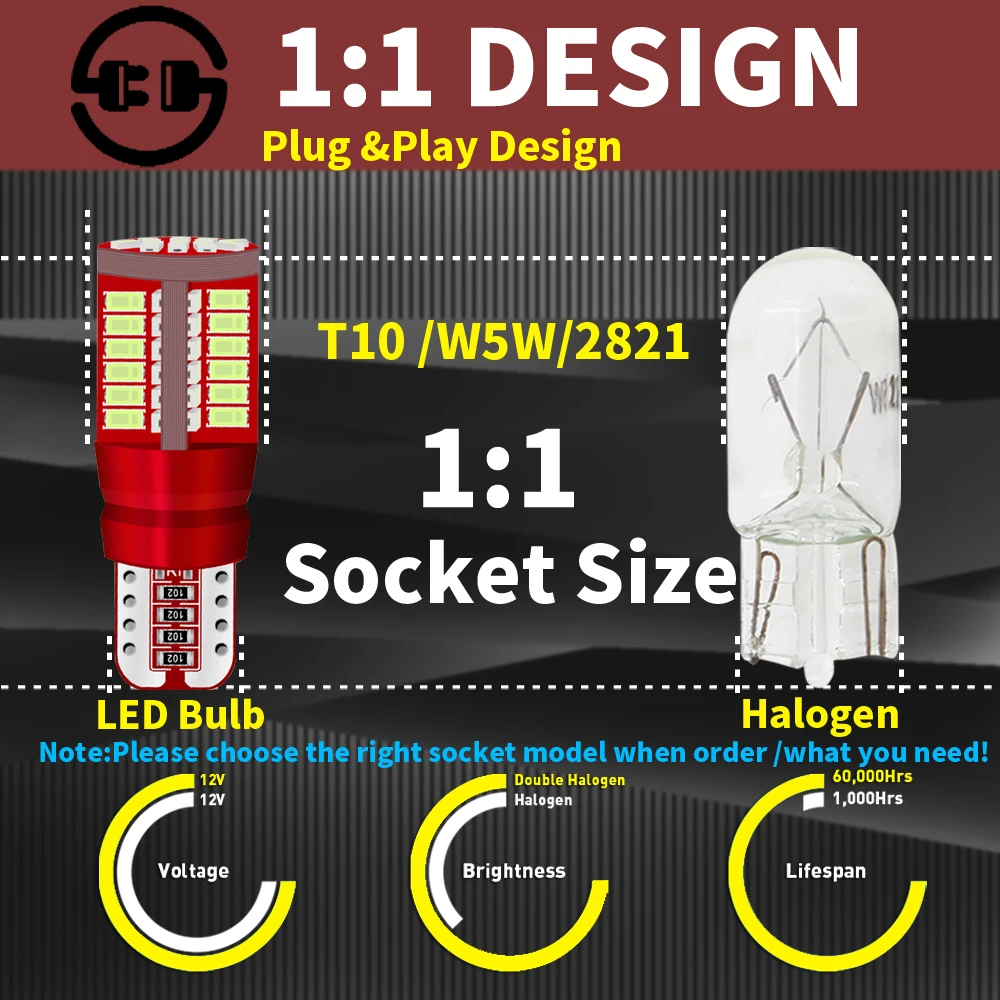 DSM W5W T10 canbus 2 LED 6000K