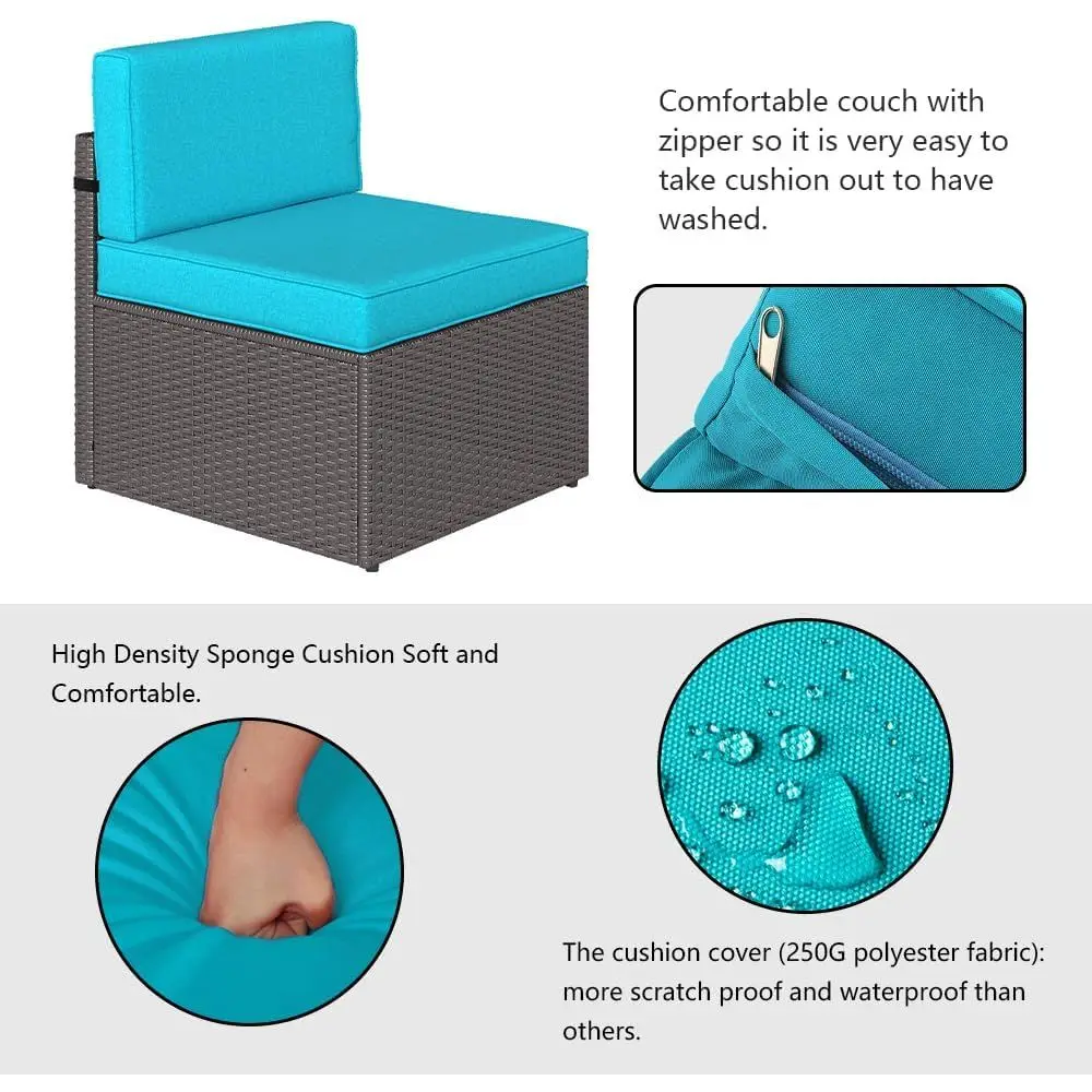description