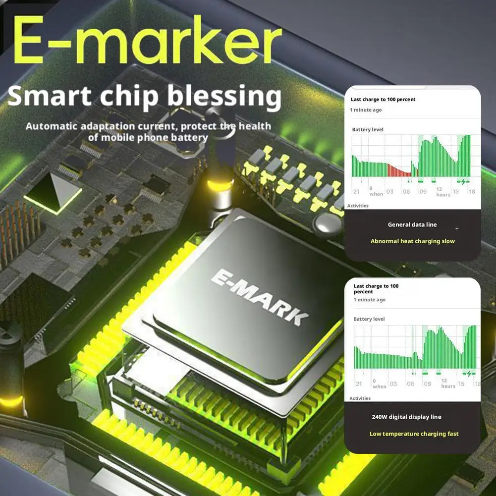 1.5m cable length Digital Display Cable 240W Fast Charging USB C Cable USB A To C Adapter Included for IPhone 15 16 Samsung 