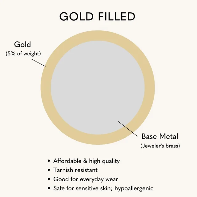 Bague ronde empilée à trois couches en acier inoxydable plaqué or pour femmes, ensemble de bagues entrelacées sans ternissement, bijoux tendance, cadeau