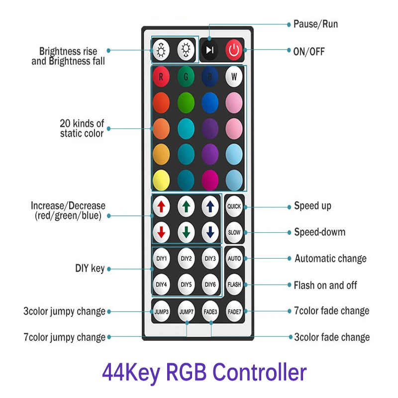 USB LED 스트립 조명, 블루투스 RGB 5V, 1M-30M RGB 조명, 유연한 LED 램프 테이프 리본, TV 데스크탑 화면 백라이트 다이오드 테이프