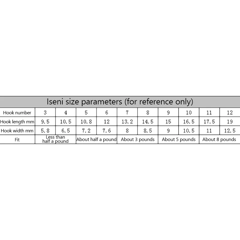 Slide image 3a271035f0354668b3f4f67b23c4fadb