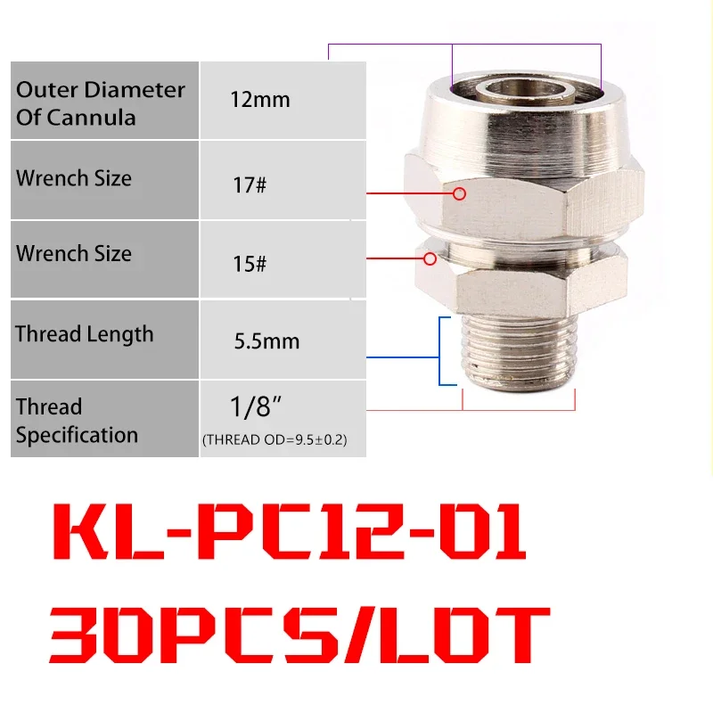 30PCS KL-PC12-01
