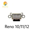 Reno 10 11 12