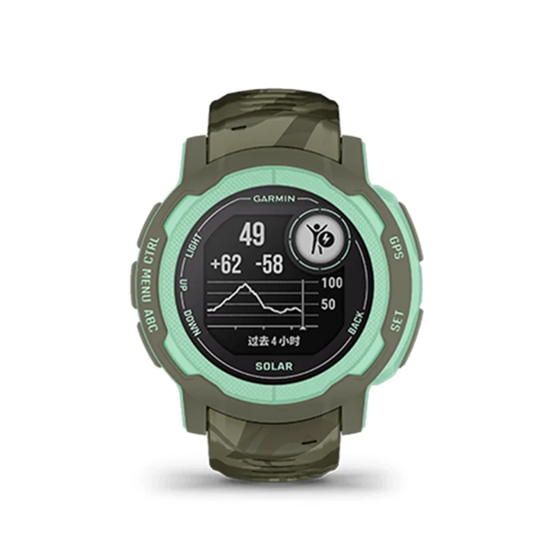 Garmin Instinct 2 SOLAR GPS One Piece Collaboration Zoro Limited