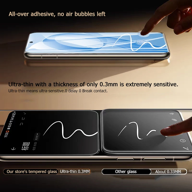 Premium Full Cover Tempered Glass Screen Protector (1-4 Pack)