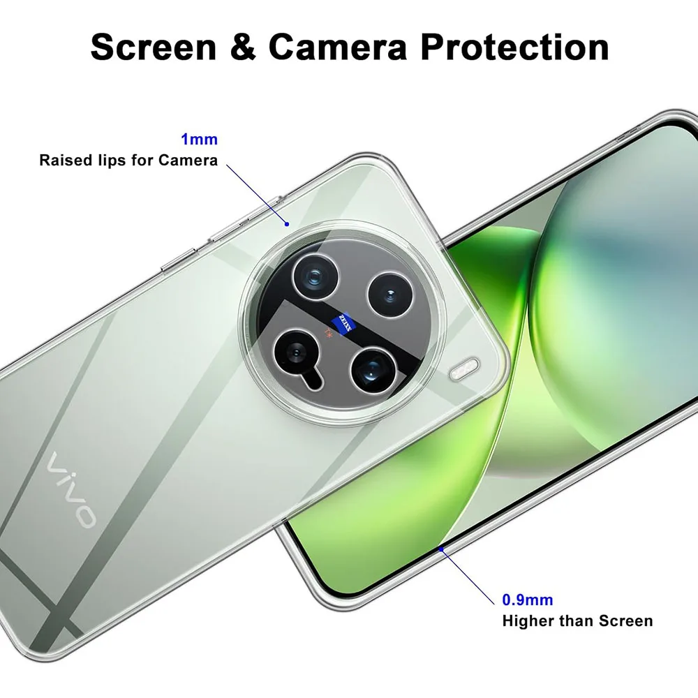 Ultra Thin Clear Soft Silicone Case Cover