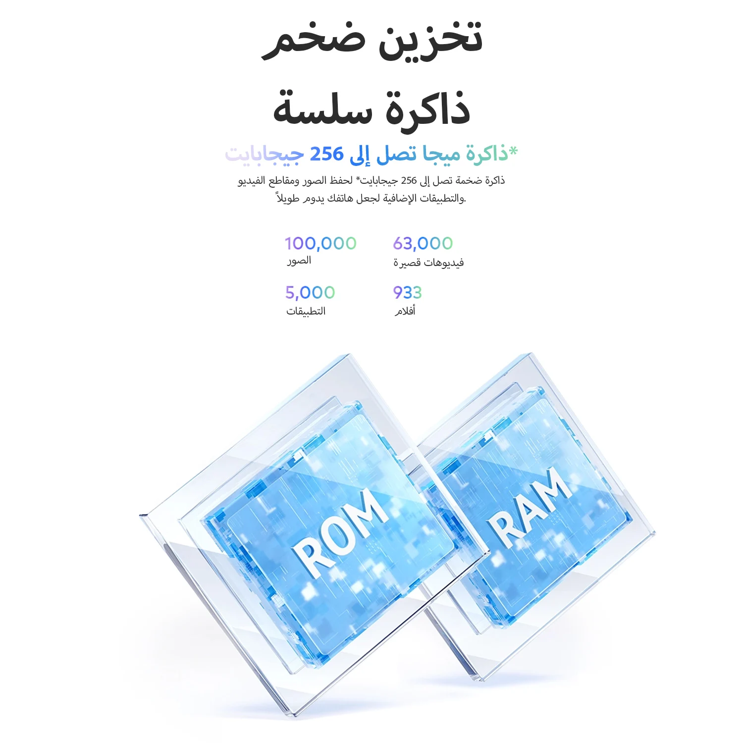 هاتف ذكي A90 ثنائي الشريحة، 6.6 بوصة 90 هرتز، 8 جي...