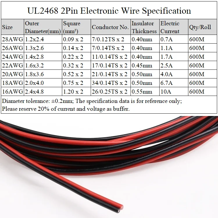 Фото 5 м/10 м UL2468 черный красный 2 контакта ПВХ провод 30AWG ~ 16AWG изолированный двойной сердечник лампа медная линия монитор удлинение кабеля питания №2