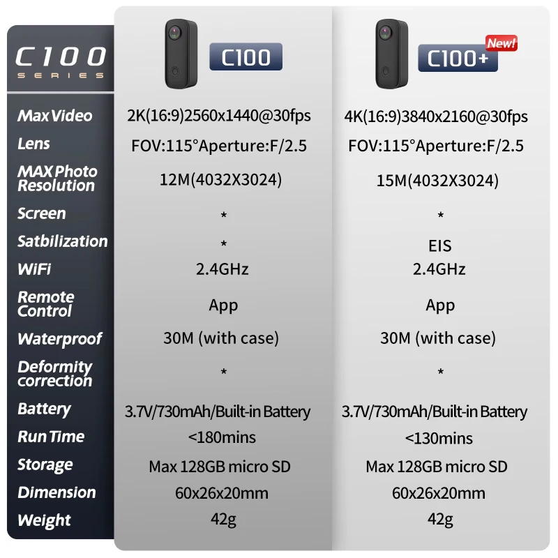 action camera SJCAM C100 Plus Or C100 Action Cam 4K Or 2K 2.4G WiFi 30M Waterproof With Case Sport Camera