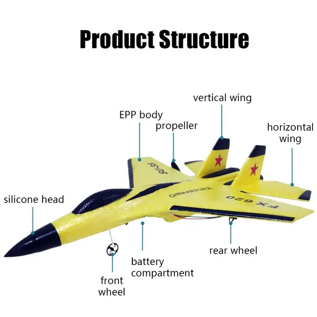 FX-620 SU-35 RC Remote Control Airplane 2.4G Remote Control Fighter Hobby Plane Glider Airplane EPP Foam Toys RC Plane Kids Gift 4