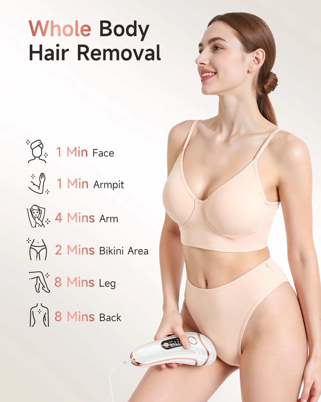 Laser Hair removal IPL 999900+ Flashes Epilator 9 Levels Permanent IPL Painless Photoepilator 3 in 1 face and body Women Men laser hair removal kit