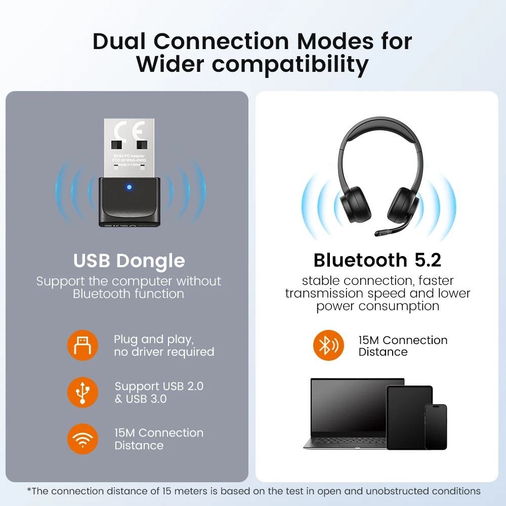 Eksa H16 Auscultadores sem Fio Auscultadores pc ai Enc Mic 35h Talk Time Dongle Usb para Escritório Call Center Bluetooth 5.2 - Image 2