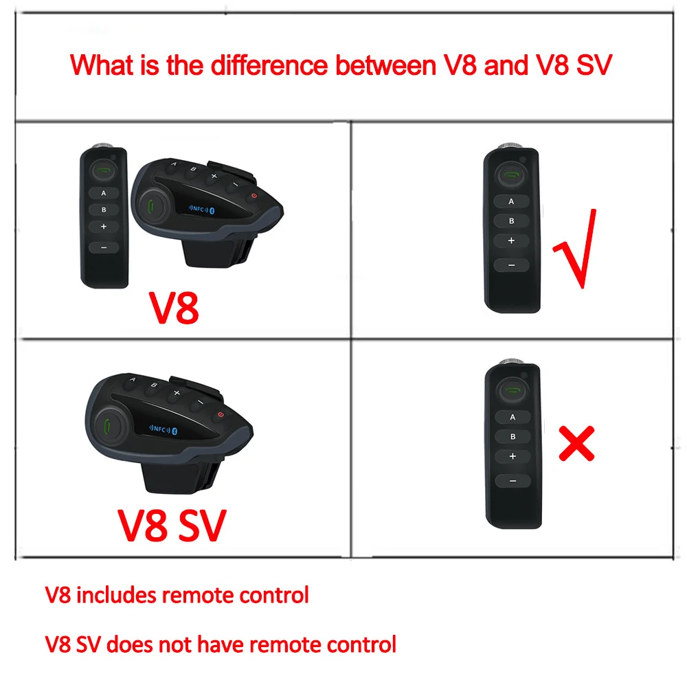 V8 1200M      , NFC    + FM