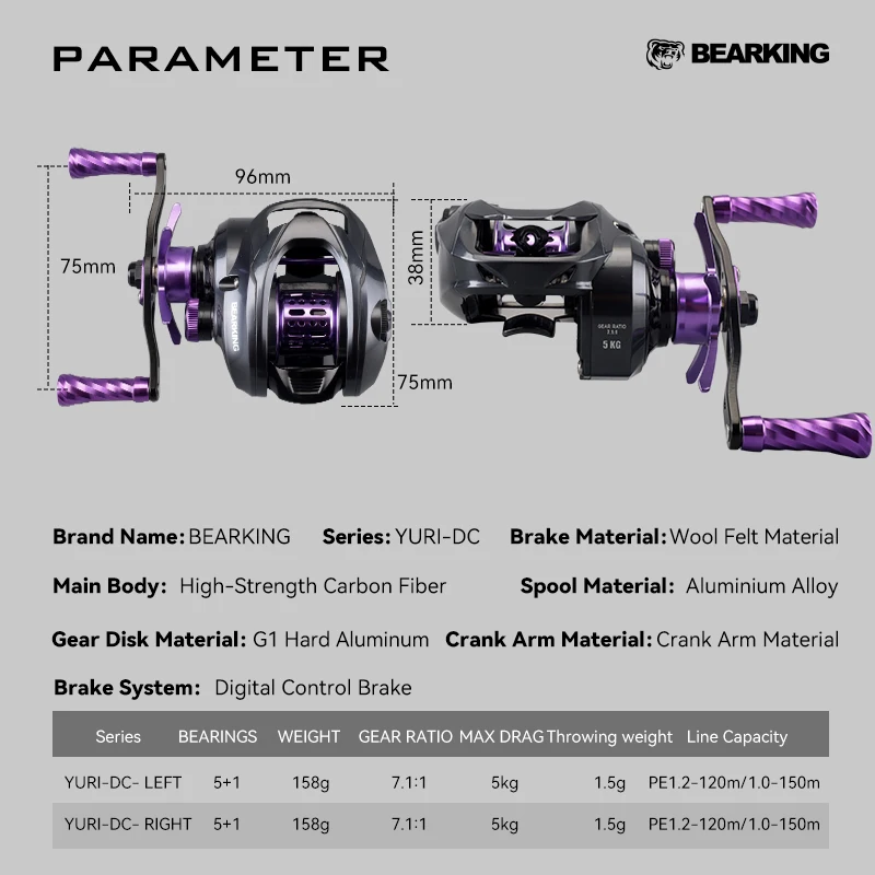 BEARKING YURI-DC electronic brake waterdrop wheel 158g micro